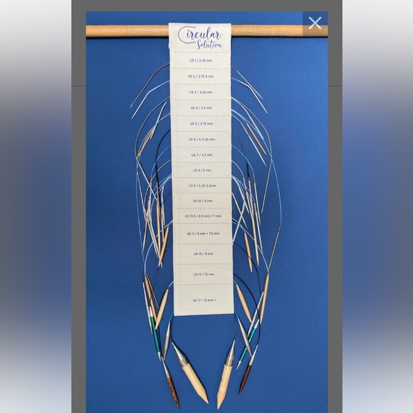 The Circular Solution - Picture 2 of 3